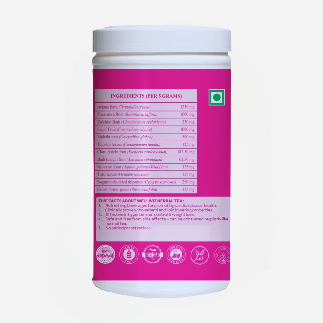 Wellwiz Herbal Tea - Image 3